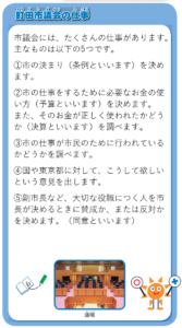 市議会の仕事