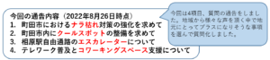 2022年9月議会通告内容