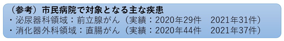 市民病院で対象となる主な疾患。前立腺がんと直腸がんの実績数。