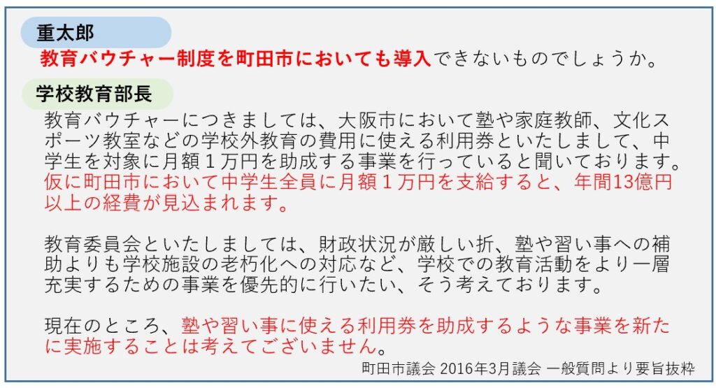 教育バウチャー制度に関する一般質問