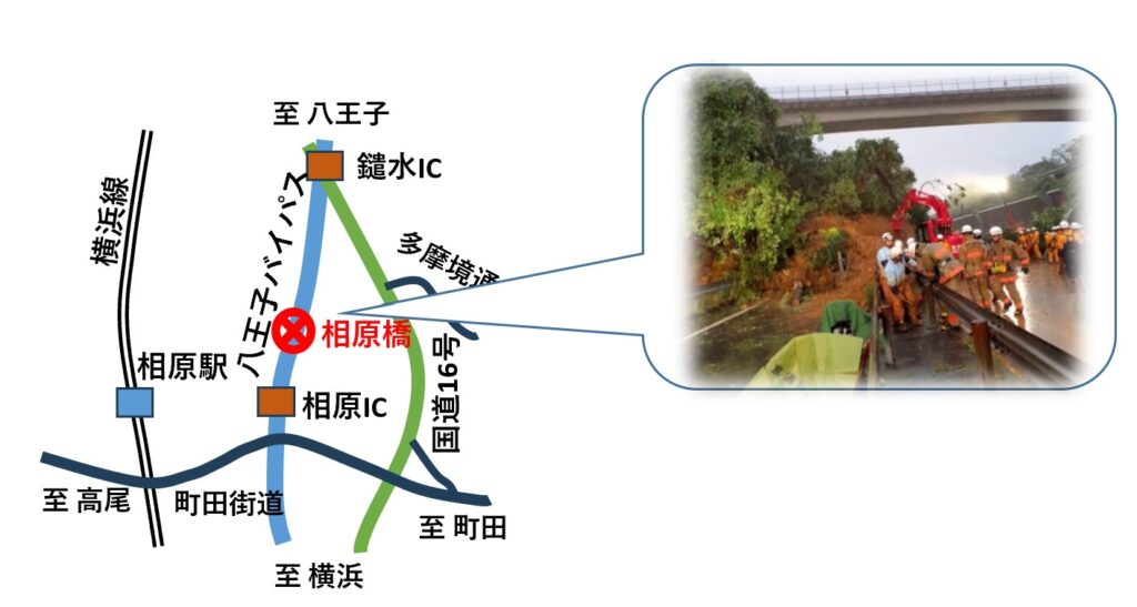 八王子バイパスの地図と土砂崩れ現場の写真