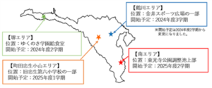 給食センターでは１箇所あたり3,000～5,000食程度を供給する予定です。給食センターから各中学校に「概ね30分以内」で配送できる場所に立地しています。