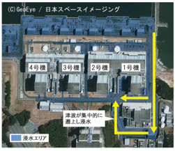 福島第二原発の航空写真と津波が遡上した時の波の流れを示した図です。