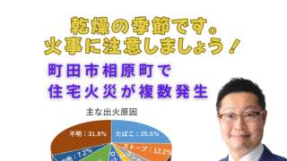 乾燥の季節です。火事に注意しましょう！