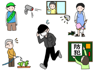 地域の防犯力で犯行をあきらめさせるのイメージ画像です。