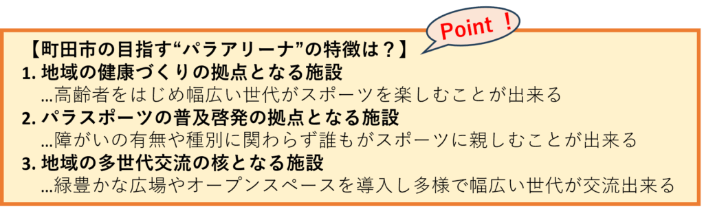 町田市の目指す“パラアリーナ”の特徴です。