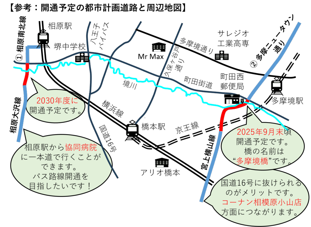 参考：開通予定の都市計画道路と周辺地図