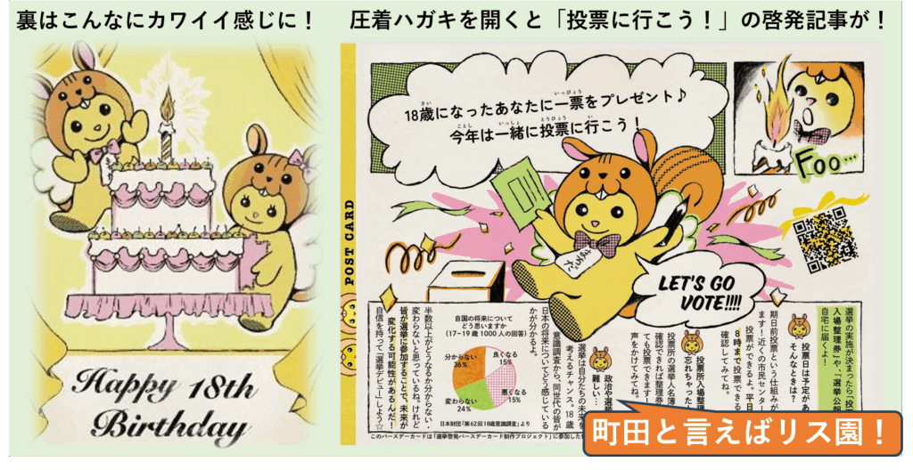 町田市の選挙啓発バースデーカードの画像です。めいすいくんのご当地リスバージョンです。