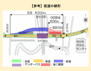 大戸踏切のアンダーパス化の工事に際して仮道を通すのですが、その線形を図示します。