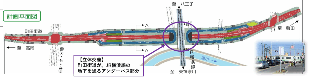 大戸踏切立体交差の計画平面図です。