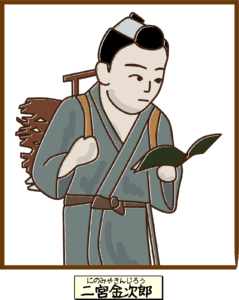 二宮金次郎が薪を背負ってい本を読んでいるイメージ画像です。