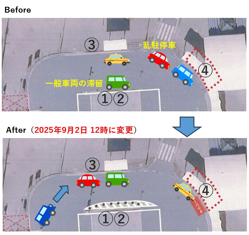 相原駅西口車両滞留問題のbefore_afterです。