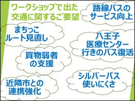 ご要望のイメージ