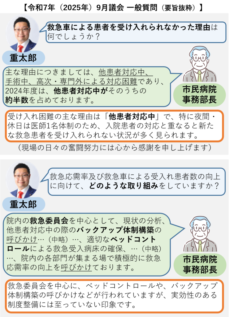 町田市議会でのやりとり