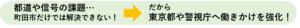 都道や信号の課題は町田市だけでは解決できない！