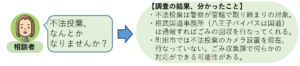 不法投棄のご相談