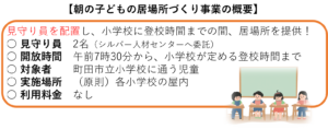 朝の子どもの居場所づくり事業の概要