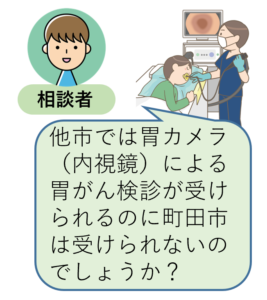 胃がん検診に関するご相談
