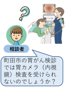 胃がん検診に関するご相談をいただきました。