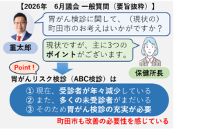 胃がん検診の現状。保健所長答弁。